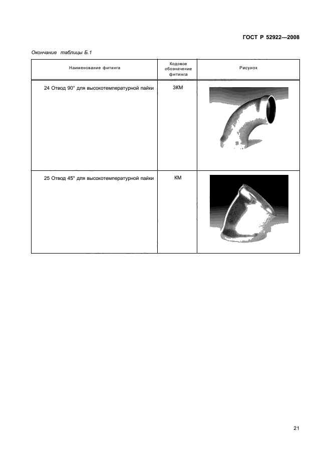 ГОСТ Р 52922-2008,  24.