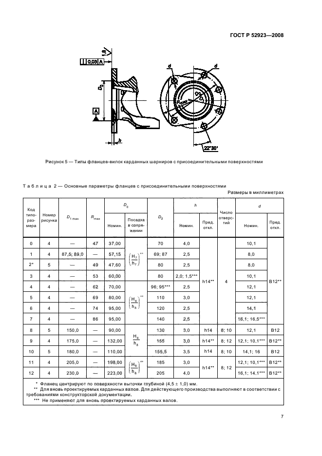 ГОСТ Р 52923-2008,  9.