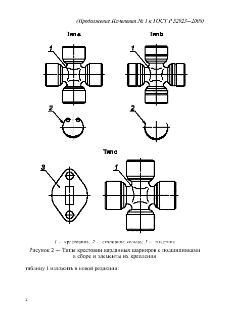 ГОСТ Р 52923-2008,  18.