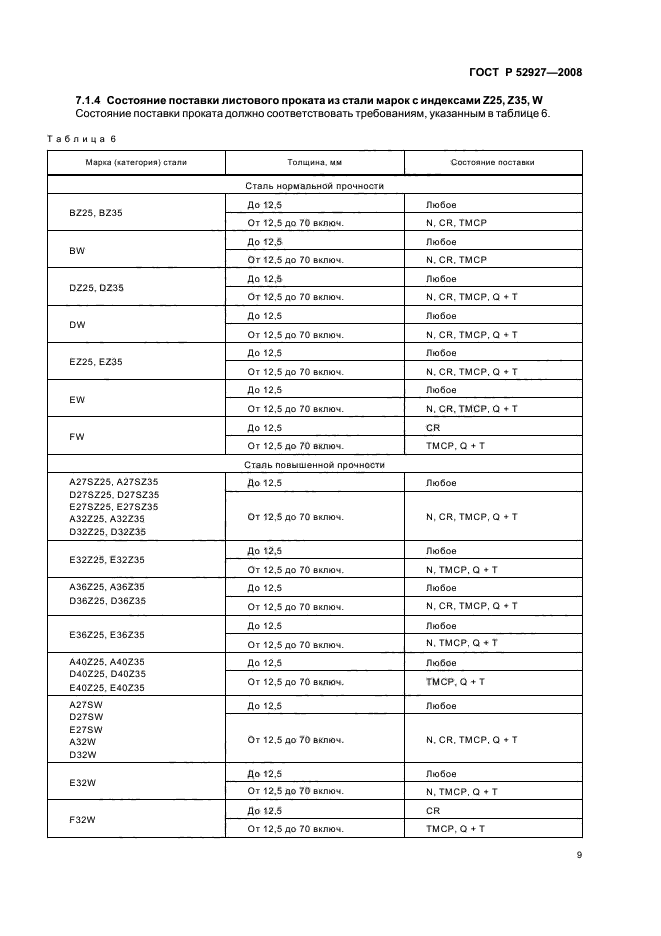 ГОСТ Р 52927-2008,  12.