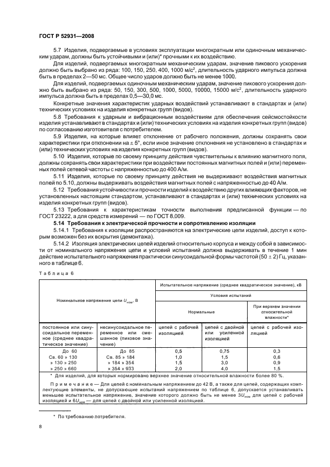 ГОСТ Р 52931-2008,  11.