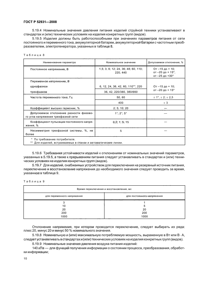 ГОСТ Р 52931-2008,  13.