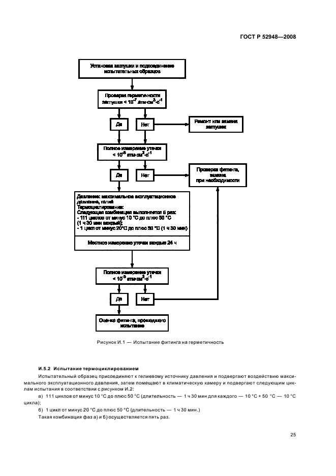 ГОСТ Р 52948-2008,  28.