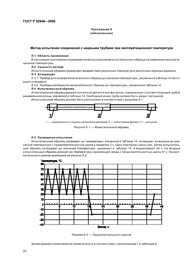 ГОСТ Р 52948-2008,  31.