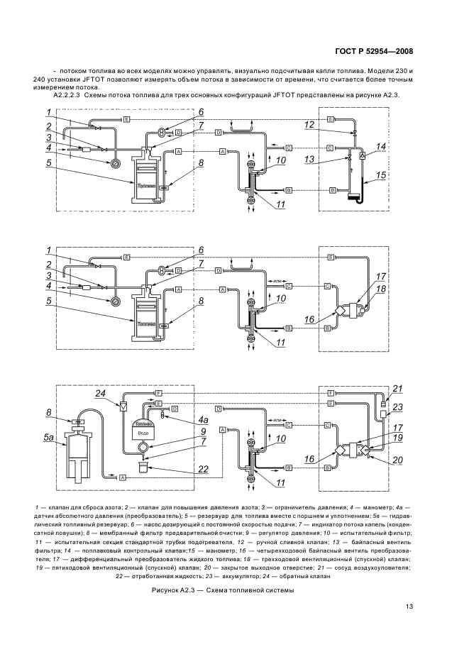ГОСТ Р 52954-2008,  16.
