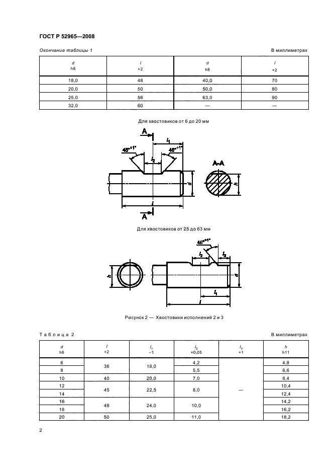   52965-2008,  4.