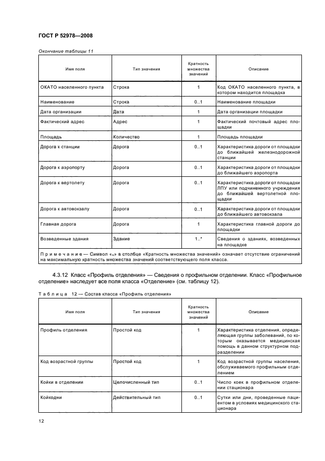 ГОСТ Р 52978-2008,  15.