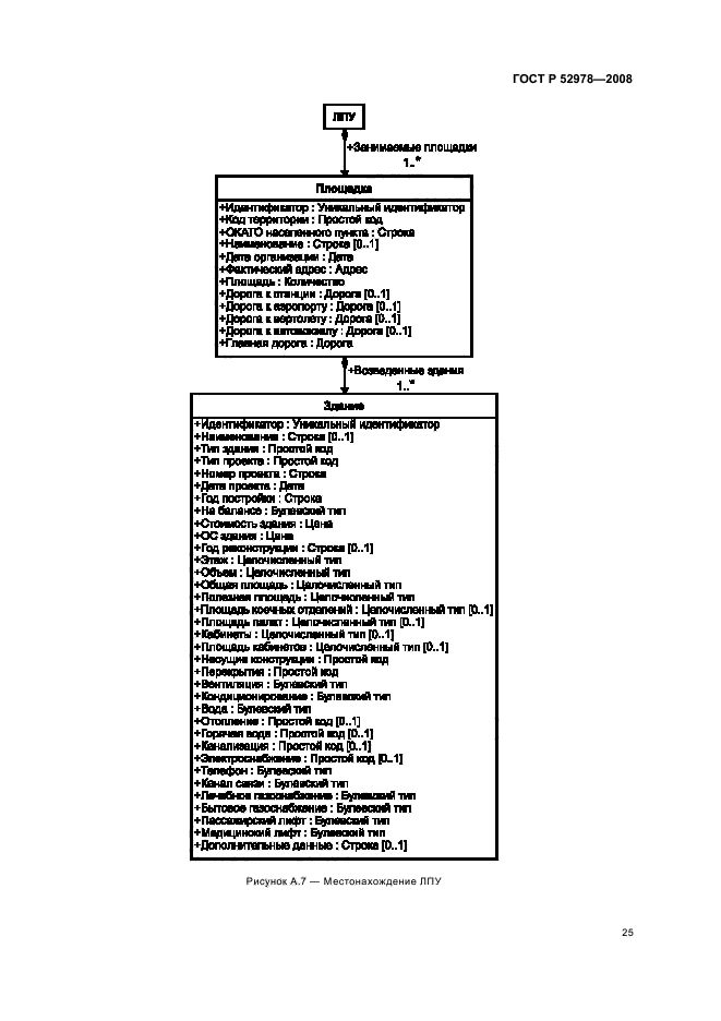 ГОСТ Р 52978-2008,  28.