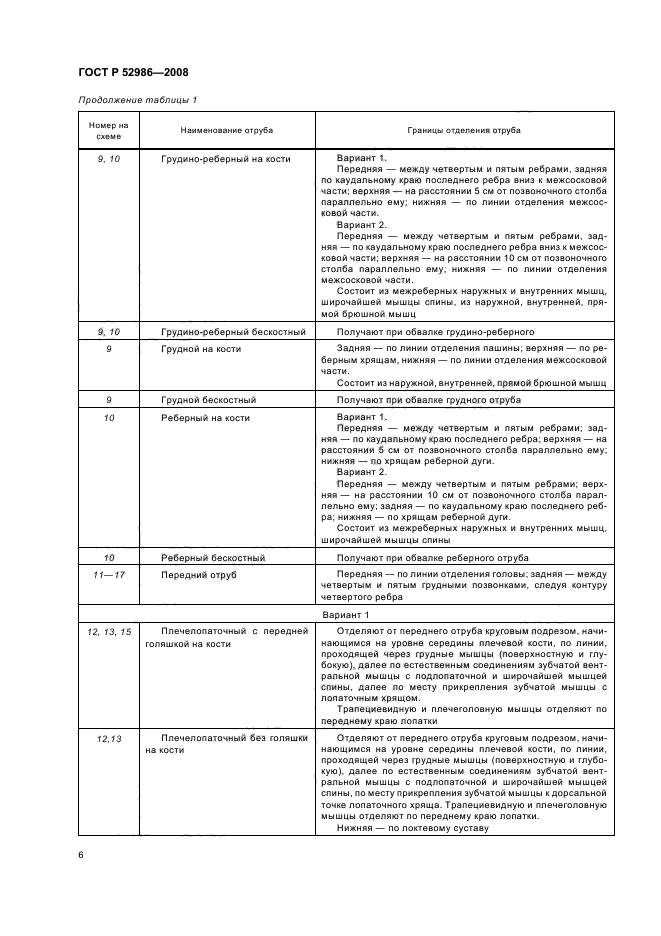 ГОСТ Р 52986-2008,  8.