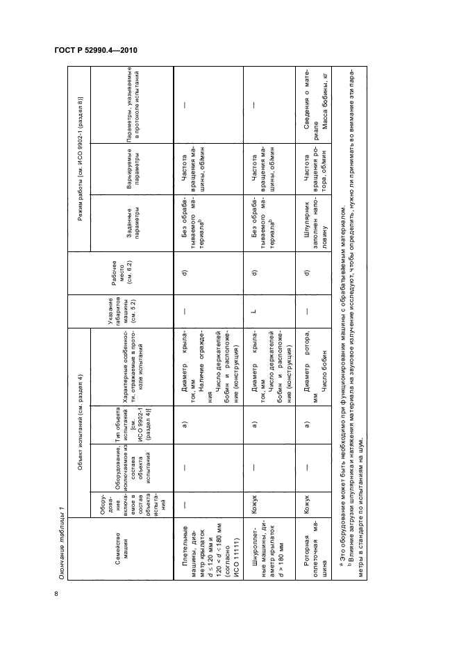   52990.4-2010,  12.