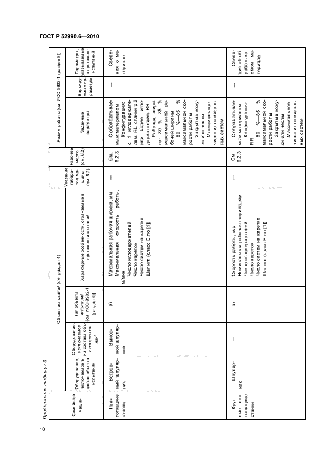 ГОСТ Р 52990.6-2010,  14.