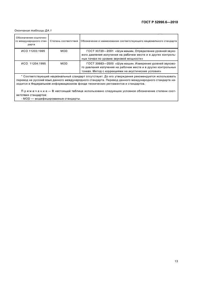 ГОСТ Р 52990.6-2010,  17.