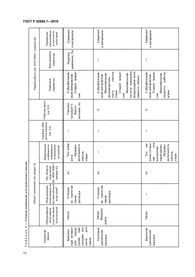 ГОСТ Р 52990.7-2010,  16.