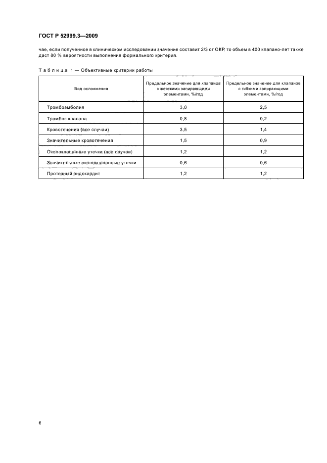 ГОСТ Р 52999.3-2009,  10.