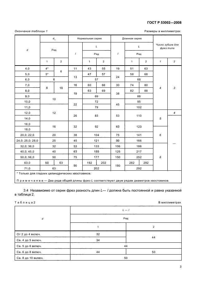 ГОСТ Р 53002-2008,  5.