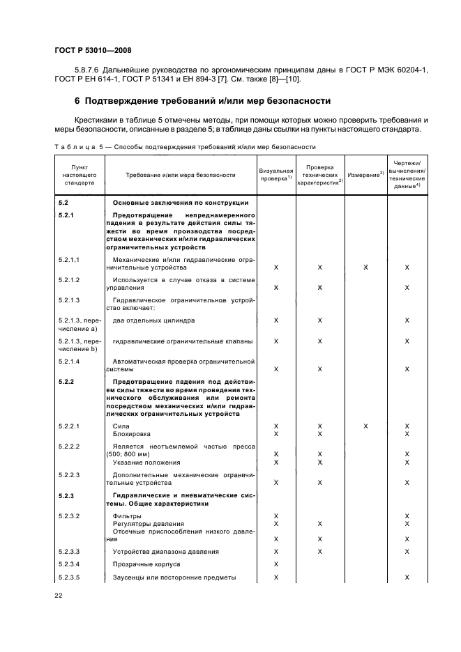 ГОСТ Р 53010-2008,  25.