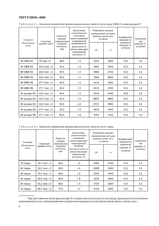 ГОСТ Р 53019-2008,  7.