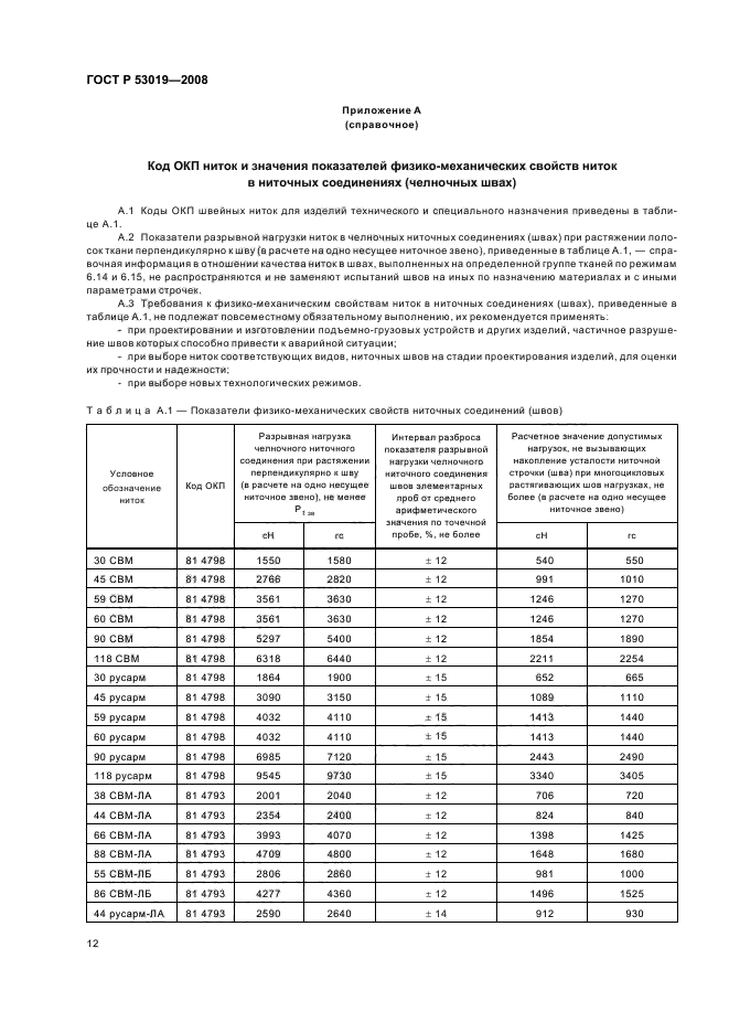 ГОСТ Р 53019-2008,  15.