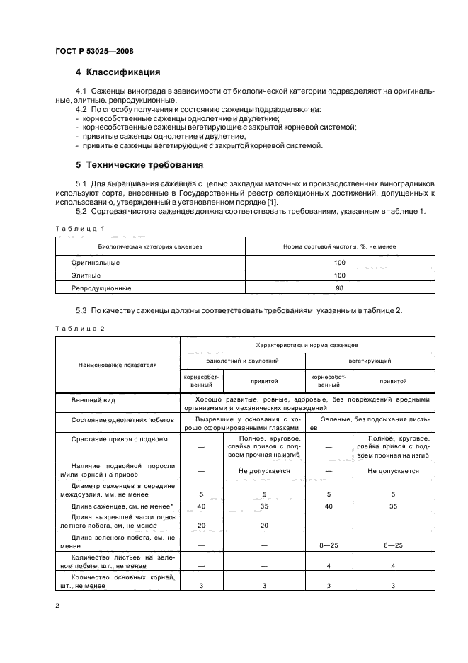 ГОСТ Р 53025-2008,  4.