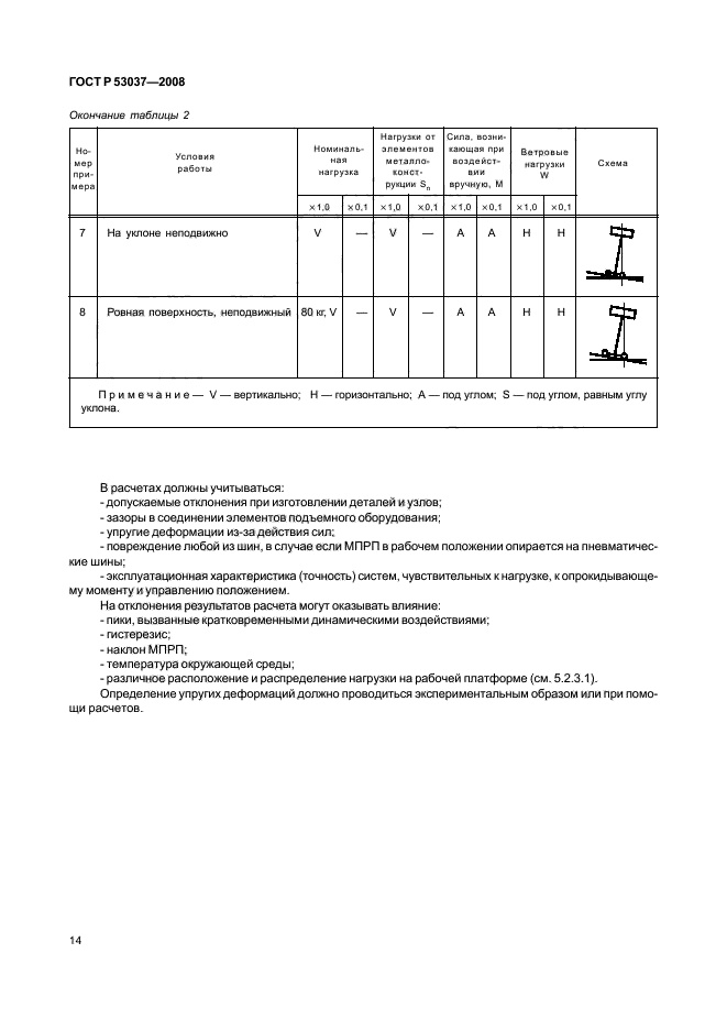 ГОСТ Р 53037-2008,  18.