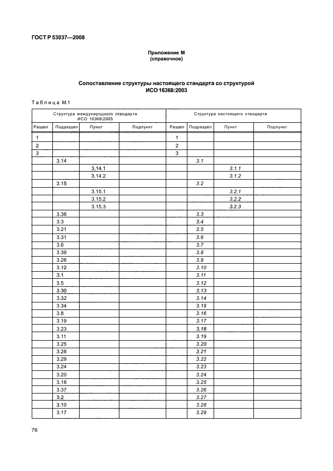 ГОСТ Р 53037-2008,  80.