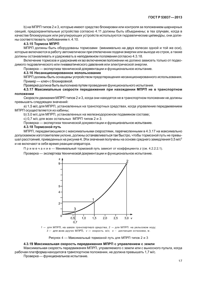 ГОСТ Р 53037-2013,  21.