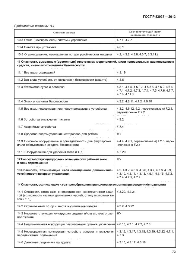 ГОСТ Р 53037-2013,  77.