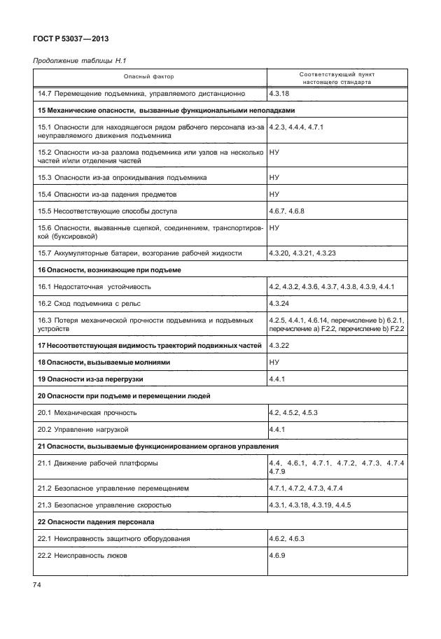 ГОСТ Р 53037-2013,  78.