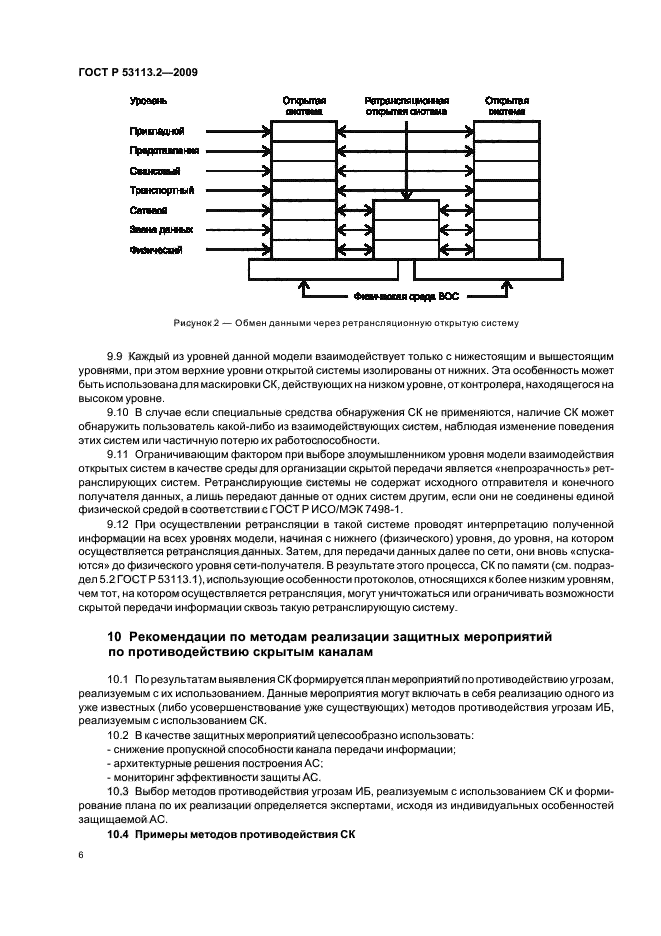 ГОСТ Р 53113.2-2009,  10.