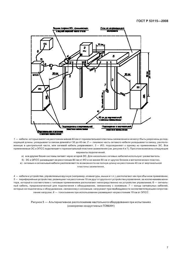 ГОСТ Р 53115-2008,  10.