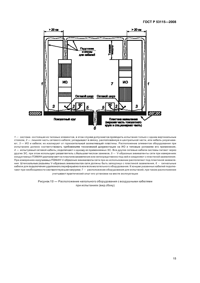 ГОСТ Р 53115-2008,  18.