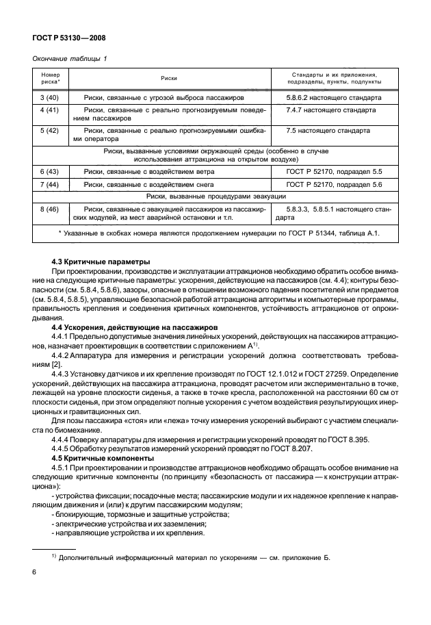 ГОСТ Р 53130-2008,  10.