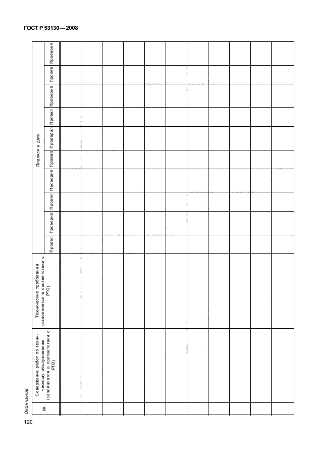 ГОСТ Р 53130-2008,  124.