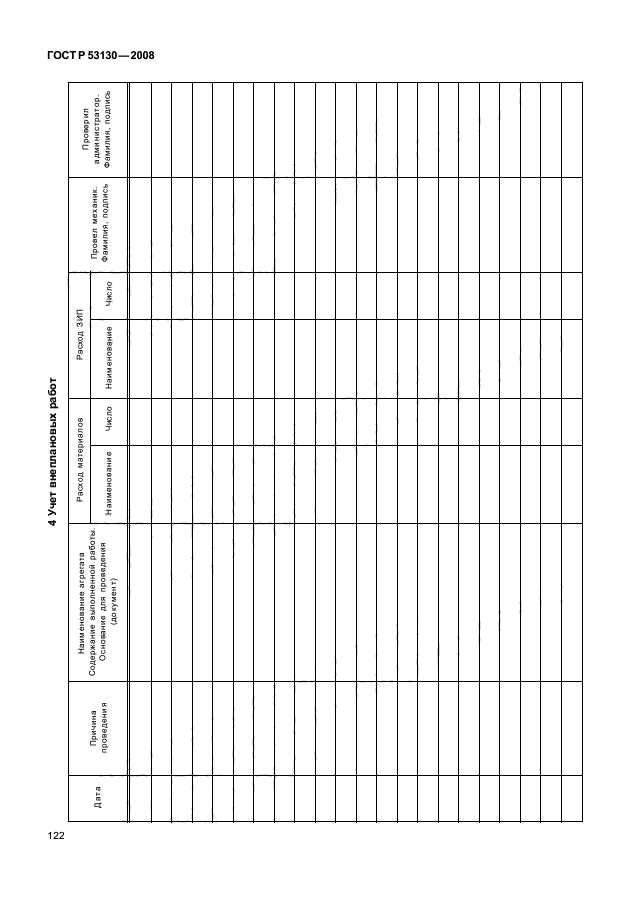 ГОСТ Р 53130-2008,  126.