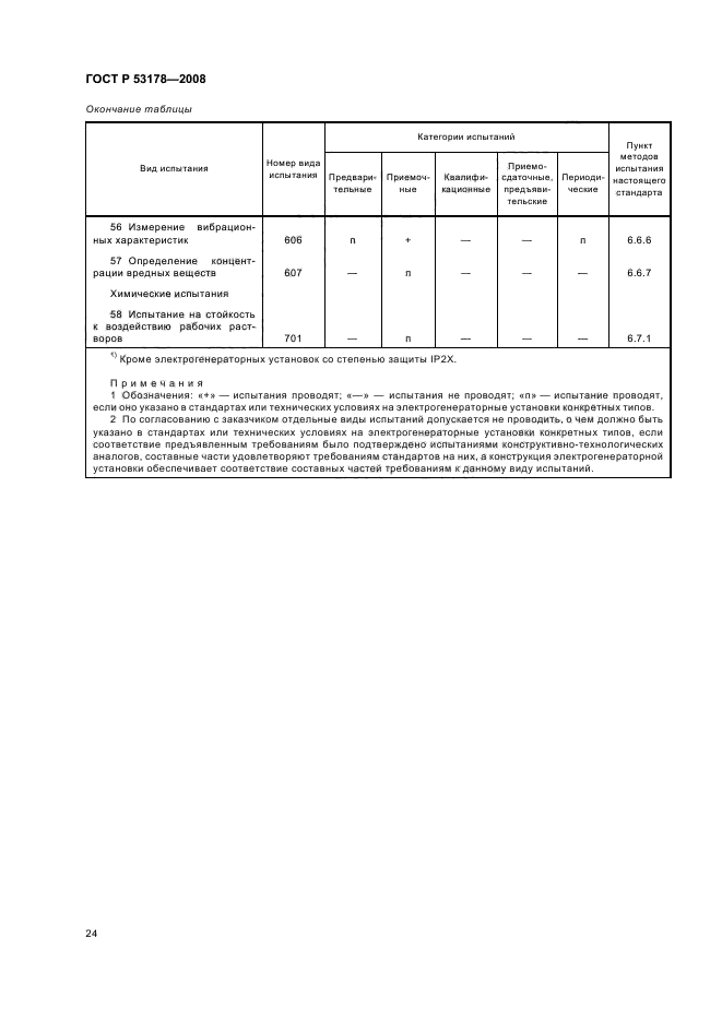 ГОСТ Р 53178-2008,  27.