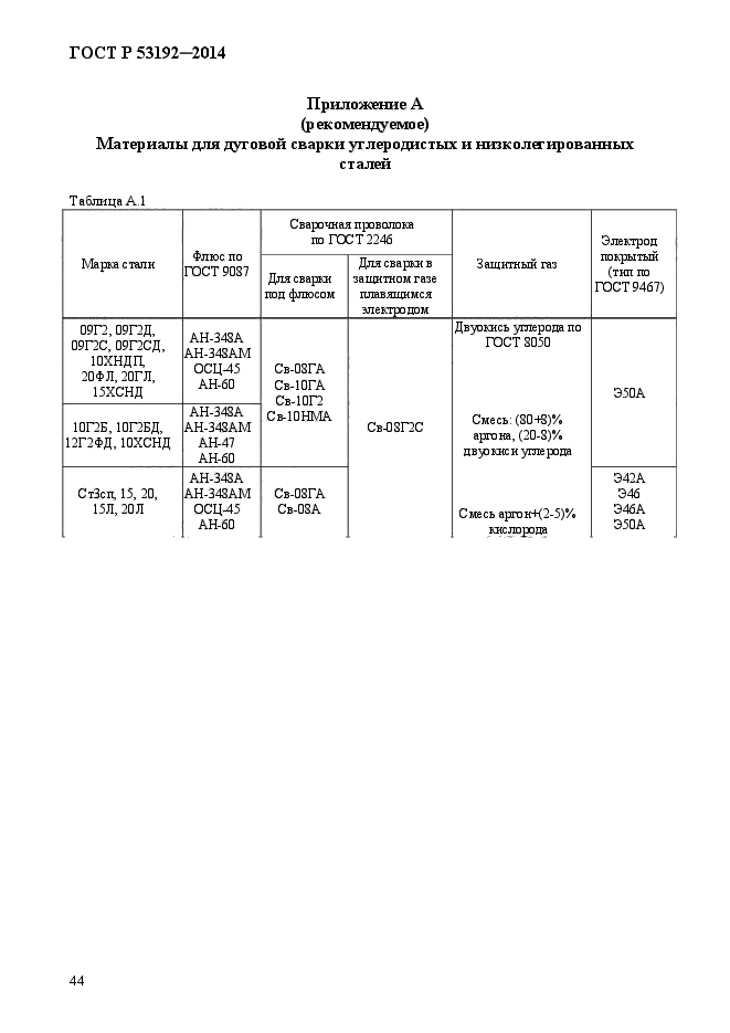 ГОСТ Р 53192-2014,  51.