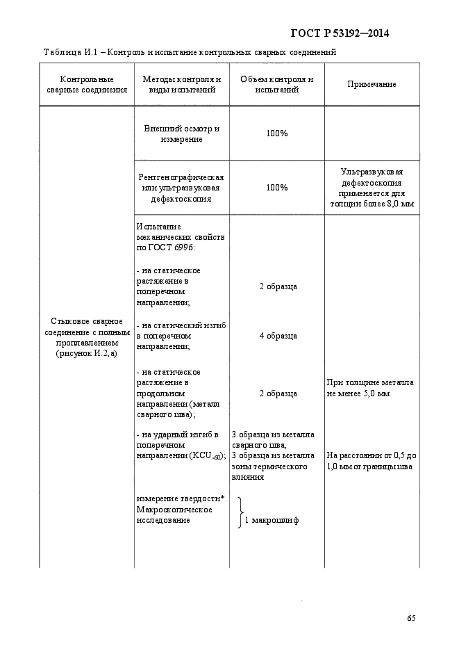 ГОСТ Р 53192-2014,  72.