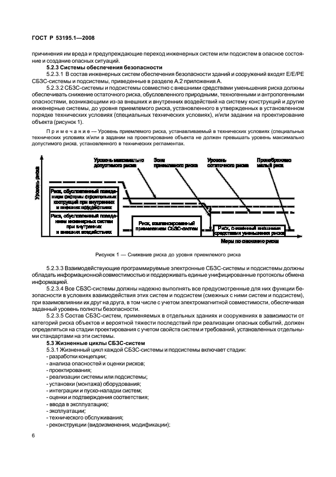 ГОСТ Р 53195.1-2008,  11.