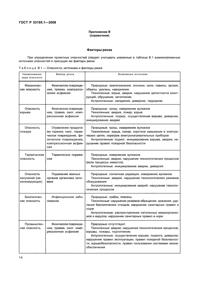 ГОСТ Р 53195.1-2008,  19.