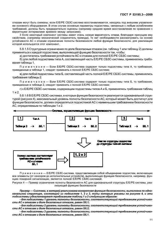 ГОСТ Р 53195.3-2009,  16.