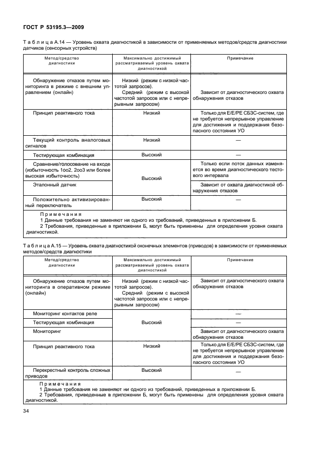 ГОСТ Р 53195.3-2009,  39.