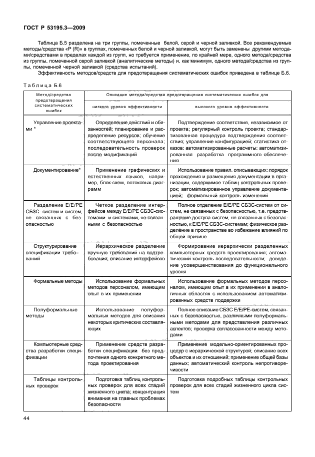 ГОСТ Р 53195.3-2009,  49.