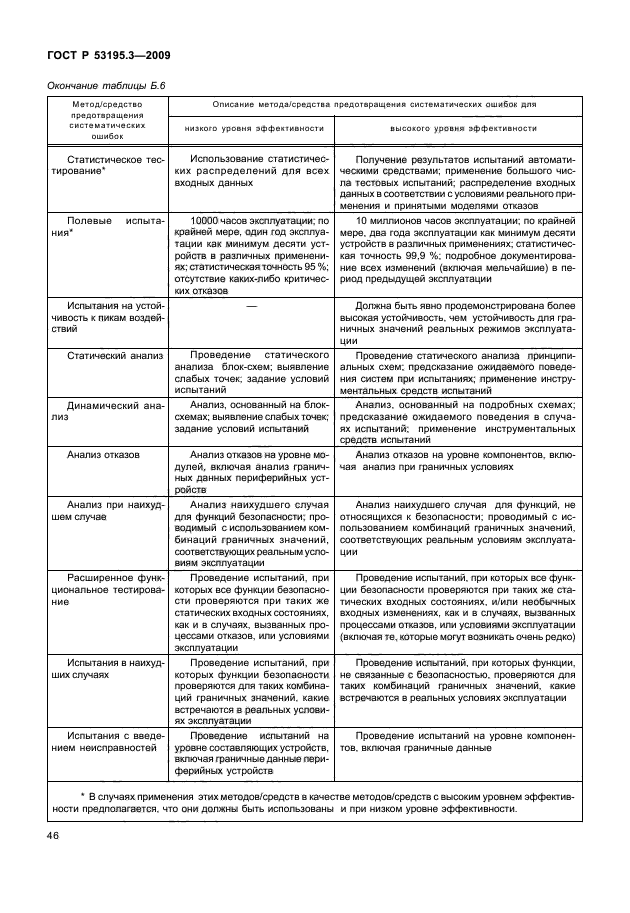 ГОСТ Р 53195.3-2009,  51.