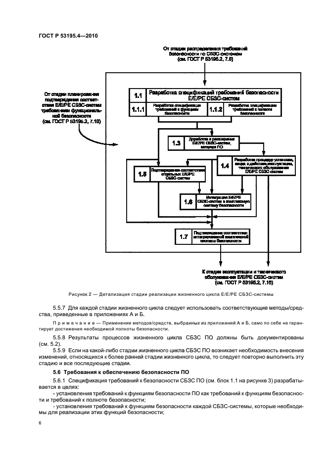 ГОСТ Р 53195.4-2010,  12.