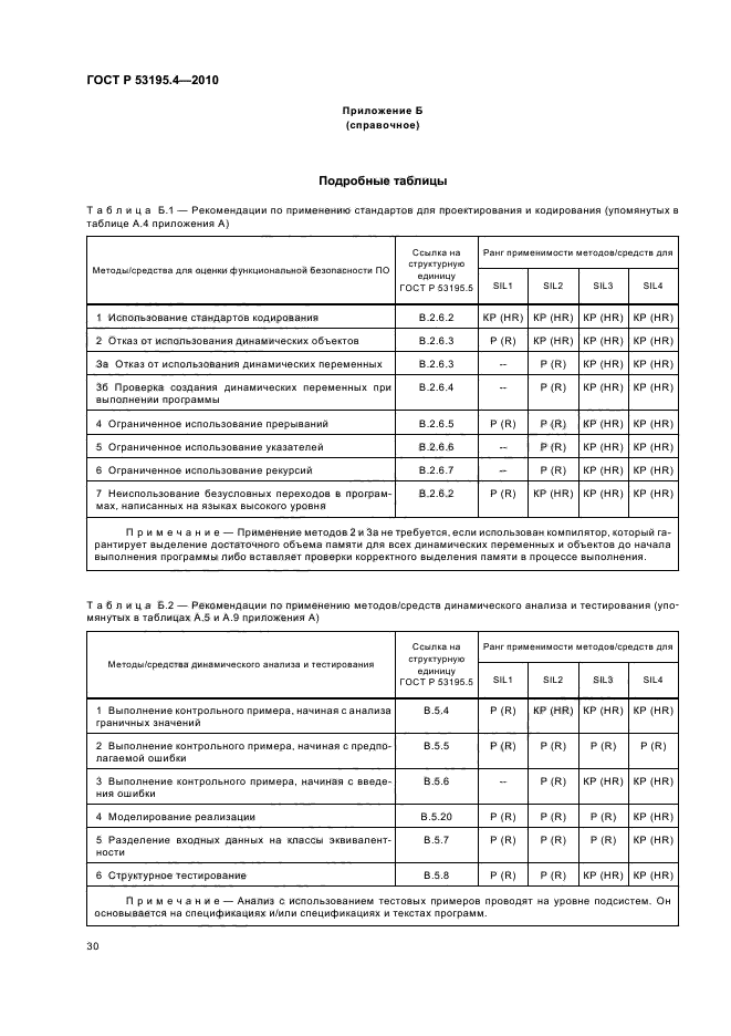 ГОСТ Р 53195.4-2010,  36.