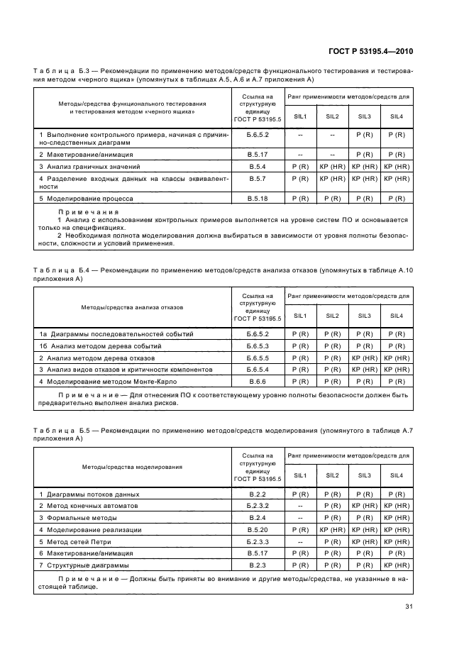 ГОСТ Р 53195.4-2010,  37.