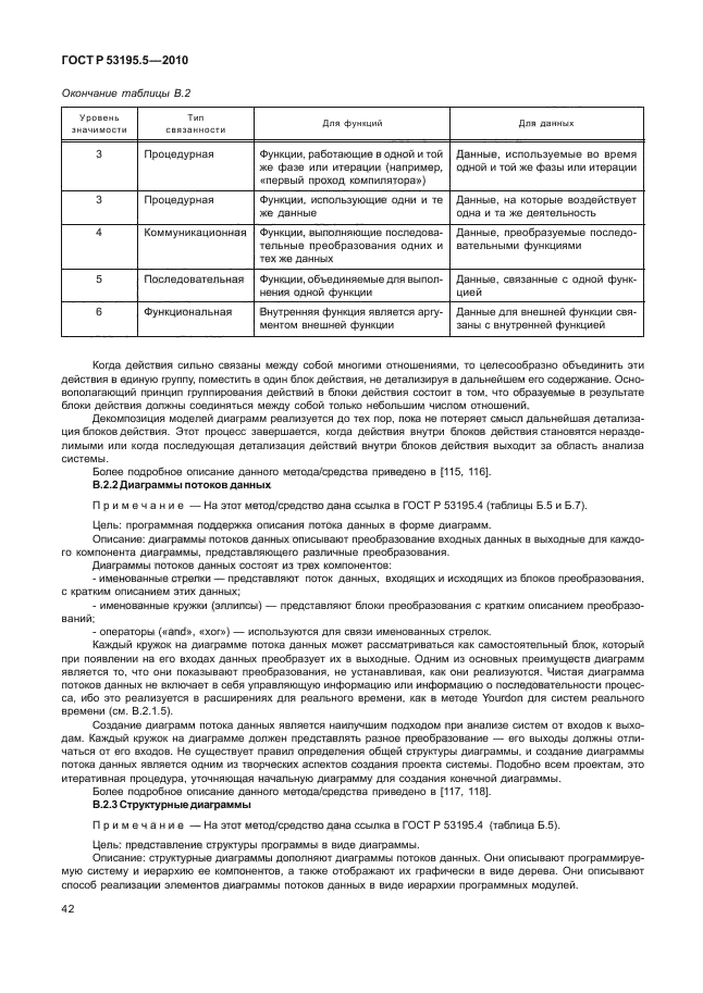 ГОСТ Р 53195.5-2010,  48.