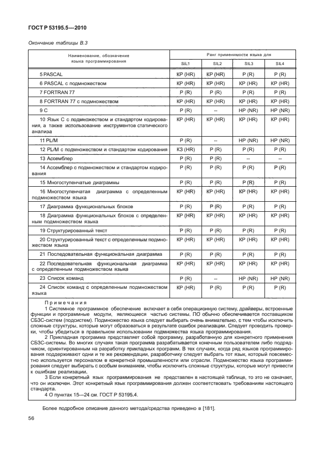 ГОСТ Р 53195.5-2010,  62.