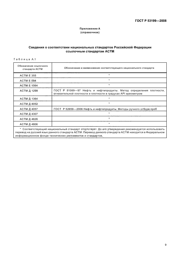 ГОСТ Р 53199-2008,  11.