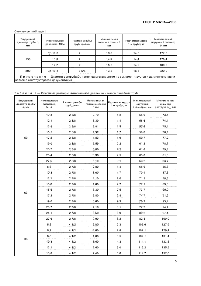 ГОСТ Р 53201-2008,  9.